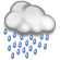 Bellmere Weather Forecast